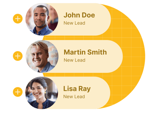 Three pics of people who are "New Leads" on a yellow circle background with yellow plus signs next to them.