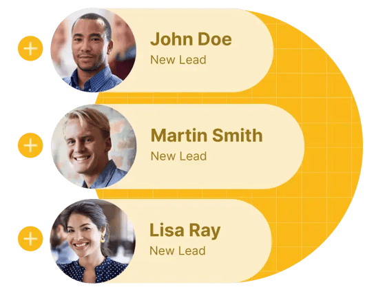 Over a yellow circle are three profile pictures of two men and one woman. Next to each is their name and the word, "New Lead".